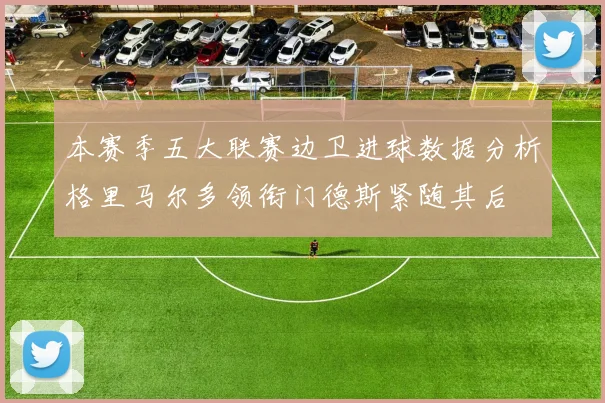 本赛季五大联赛边卫进球数据分析格里马尔多领衔门德斯紧随其后